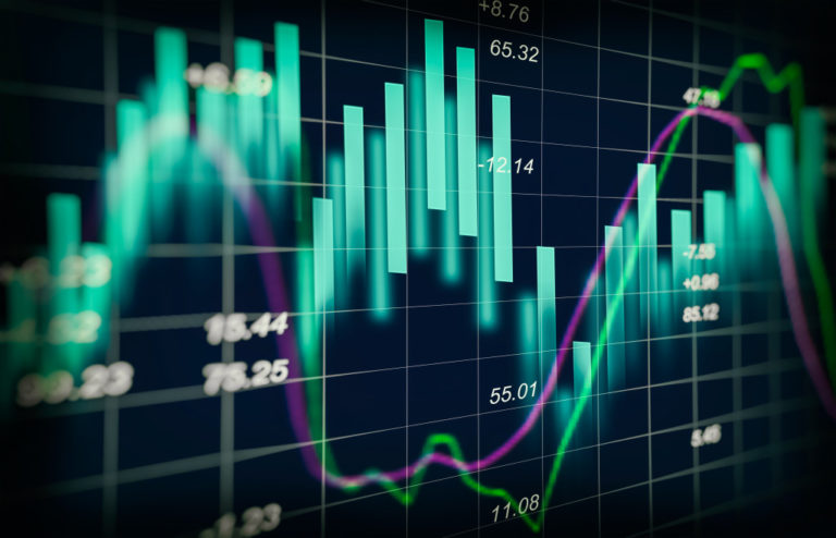 stock market during pandemic